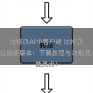 比特派APP客户端 比特派钱包最新版本：下载教程与功能亮点！