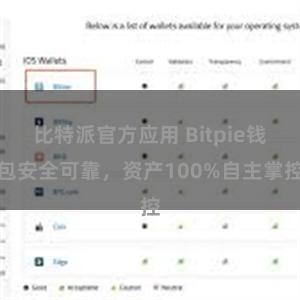 比特派官方应用 Bitpie钱包安全可靠，资产100%自主掌控