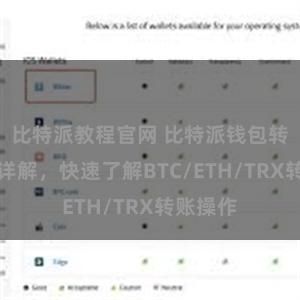 比特派教程官网 比特派钱包转账教程详解，快速了解BTC/ETH/TRX转账操作