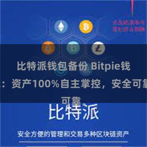 比特派钱包备份 Bitpie钱包：资产100%自主掌控，安全可靠。