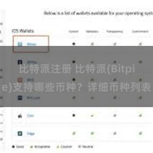 比特派注册 比特派(Bitpie)支持哪些币种？详细币种列表